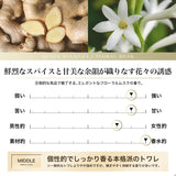 NILE 香水 クイーンブーケ フローラルムスク レディース オードトワレ 50ml