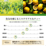 NILE 香水 グリーンティー ティーシトラス メンズ オードトワレ 50ml