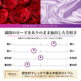 NILE 香水 ローズレイン フローラルムスク メンズ レディース オードトワレ 50ml