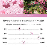 NILE 香水 フローラ ウォータリーフローラル ヘア&ボディコロン 80ml