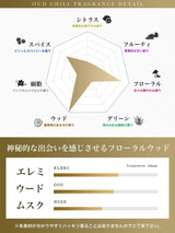 NILE 香水 ウードチル オリエンタルフローラル メンズ オードトワレ 50ml