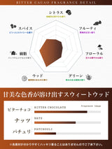 【冬季限定】NILE 香水 ビターカカオ スウィートウッド レディース オードトワレ 50ml