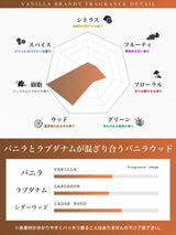 NILE 香水 バニラブランデー スモークバニラ メンズ オードトワレ 50ml