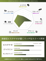 【冬季限定】NILE 香水 ピスタチオ スウィートフローラル レディース オードトワレ 50ml