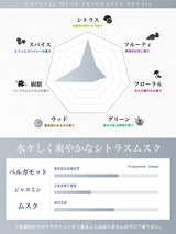 NILE 香水 クリスタルムスク クリアムスク メンズ レディース オードトワレ 50ml