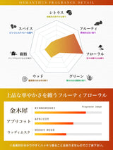 NILE 香水 オスマンサス 金木犀 フルーティフローラル メンズ レディース オードトワレ 50ml