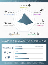 NILE 香水 サボンドリリー サボンフローラル レディース オードトワレ 50ml