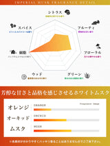 NILE リードディフューザー ホワイトムスク インペリアルムスクの香り 190ml