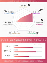 NILE 香水 ディアローズ フローラルフルーティ メンズ レディース オードトワレ 50ml