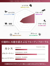 NILE リードディフューザー フルーティフローラル ザワインの香り 190ml