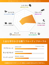 NILE 香水 オスマンサス フルーティフローラル ヘア&ボディコロン 80ml