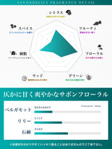 NILE 香水 サボンドリリー サボンフローラル ヘア&ボディコロン 80ml