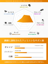 NILE 香水 サボンハーモニー サボンフローラル ヘア&ボディコロン 80ml