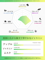 NILE リードディフューザー グリーンフローラル ジャスミンガーデンの香り 190ml