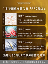 NILE 育毛剤 男性用 スカルプヘアローション 医薬部外品150ml