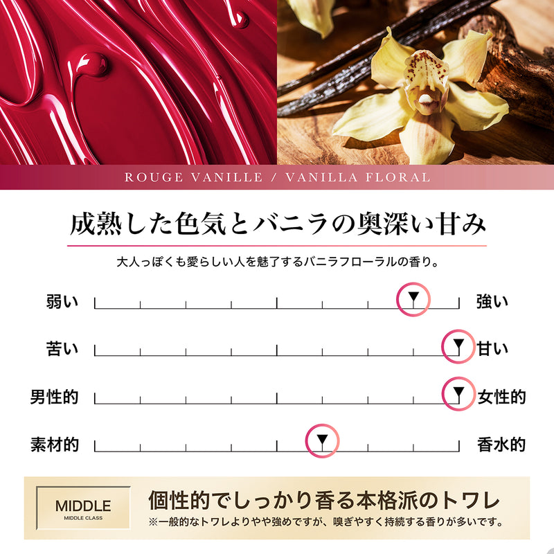 クルール ヴァニーユ』 バニラ色のヒマワリおおっきなリース 特別価格