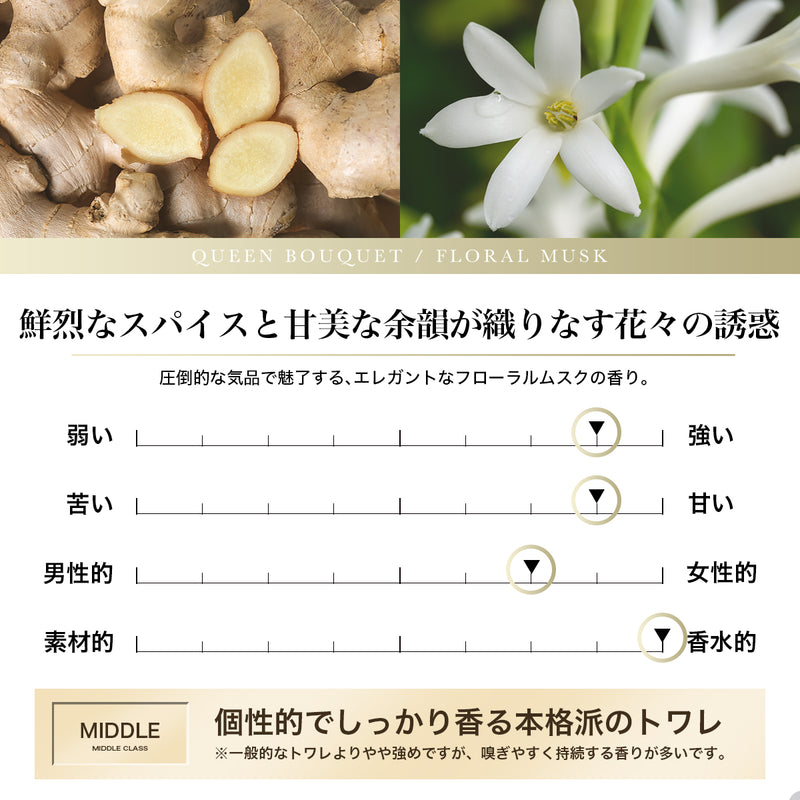 NILE 香水 クイーンブーケ フローラルムスク レディース オードトワレ