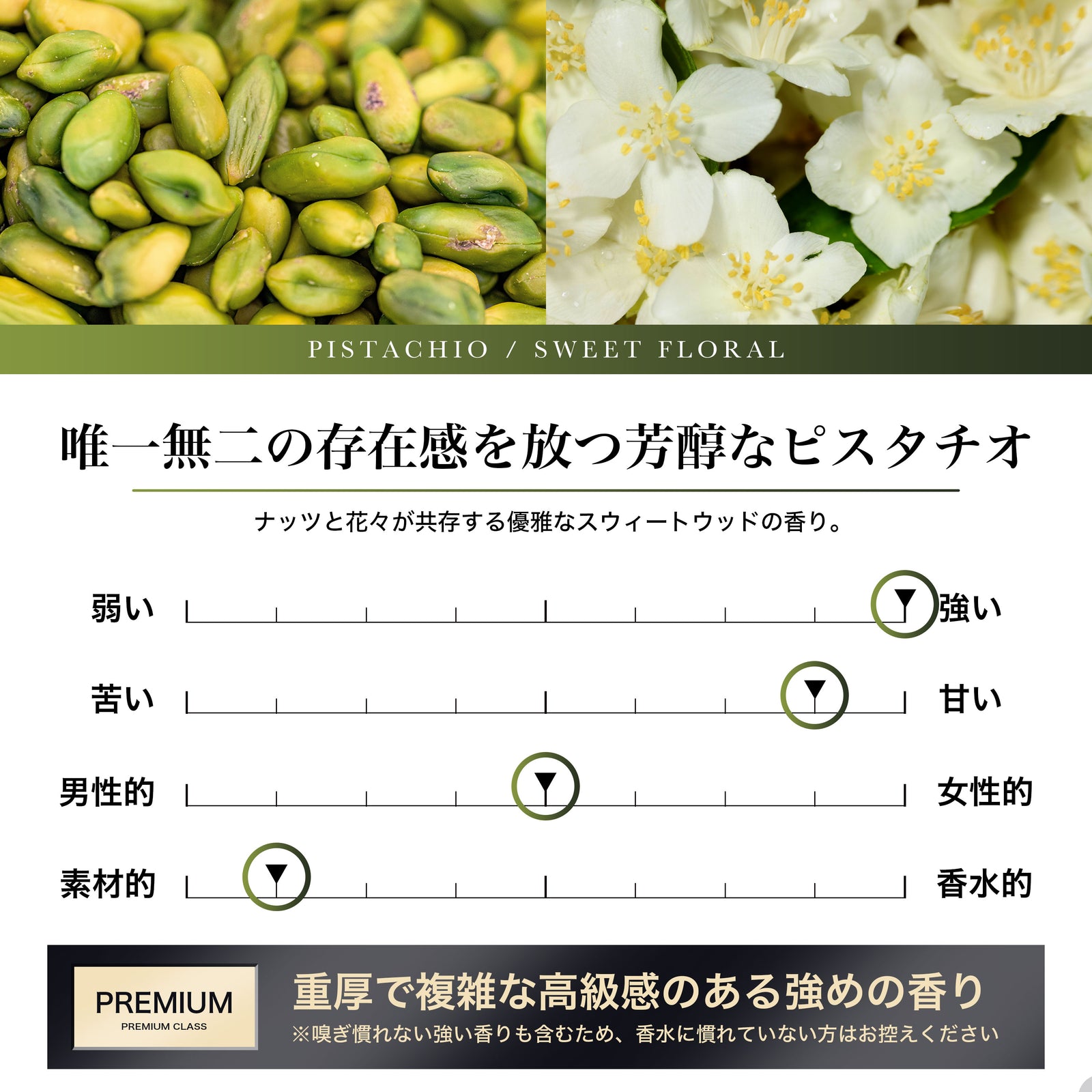 冬季限定】NILE 香水 ピスタチオ スウィートフローラル レディース