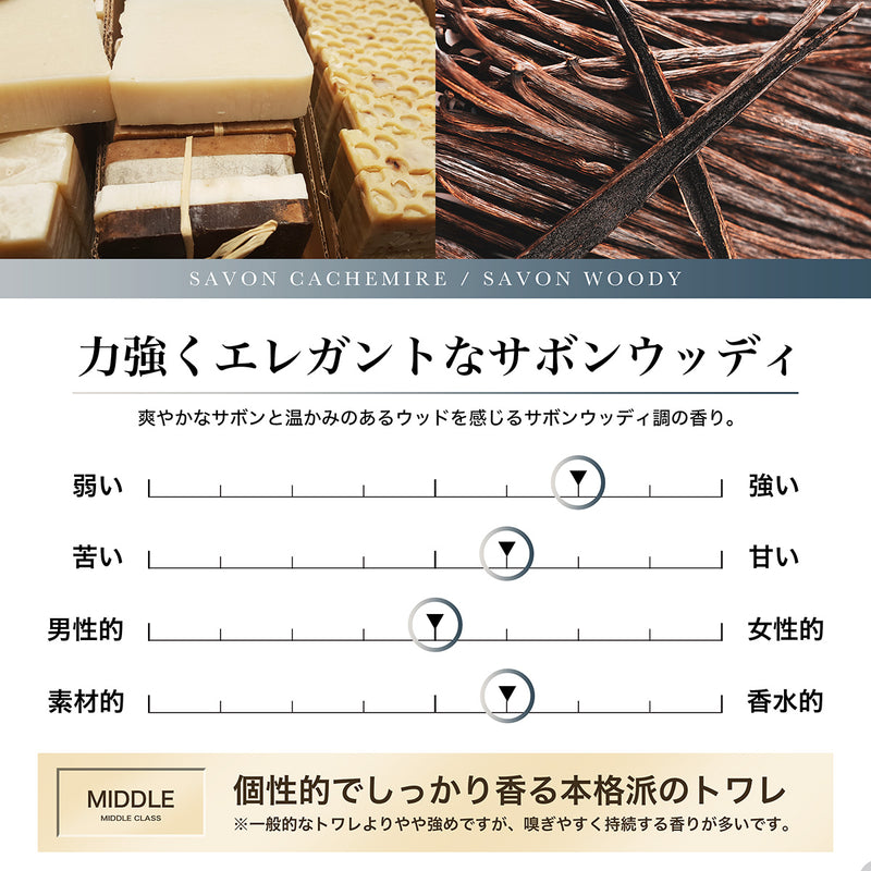 NILE 香水 サボンカシミア 石鹸 サボンウッド メンズ オードトワレ
