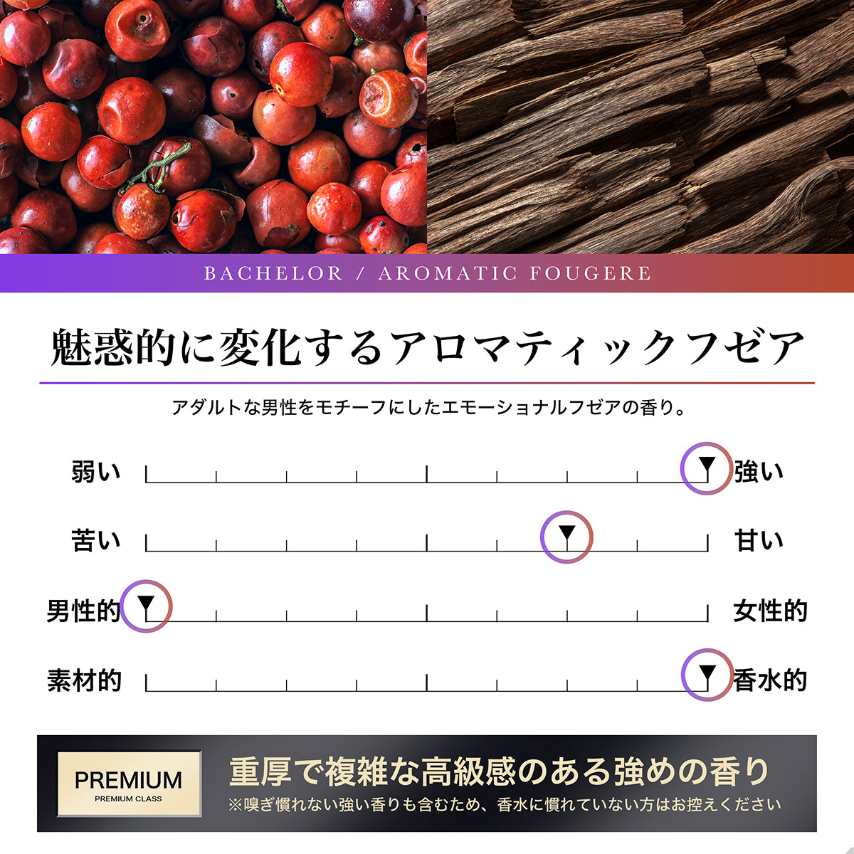 NILE 香水 バチェラー スパイスフローラル フゼア メンズ オードトワレ