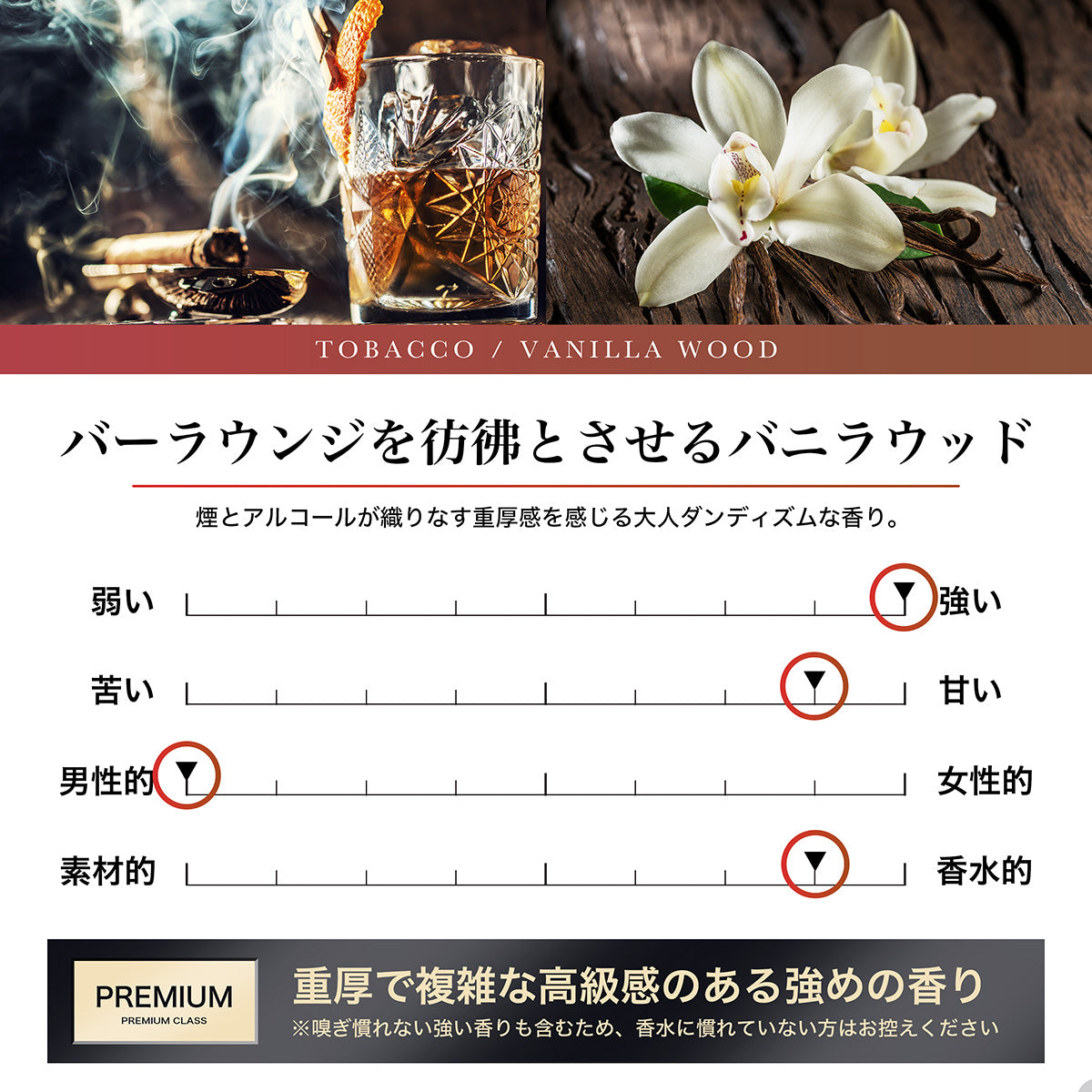 NILE 香水 タバコ オリエンタルスモーク メンズ レディース