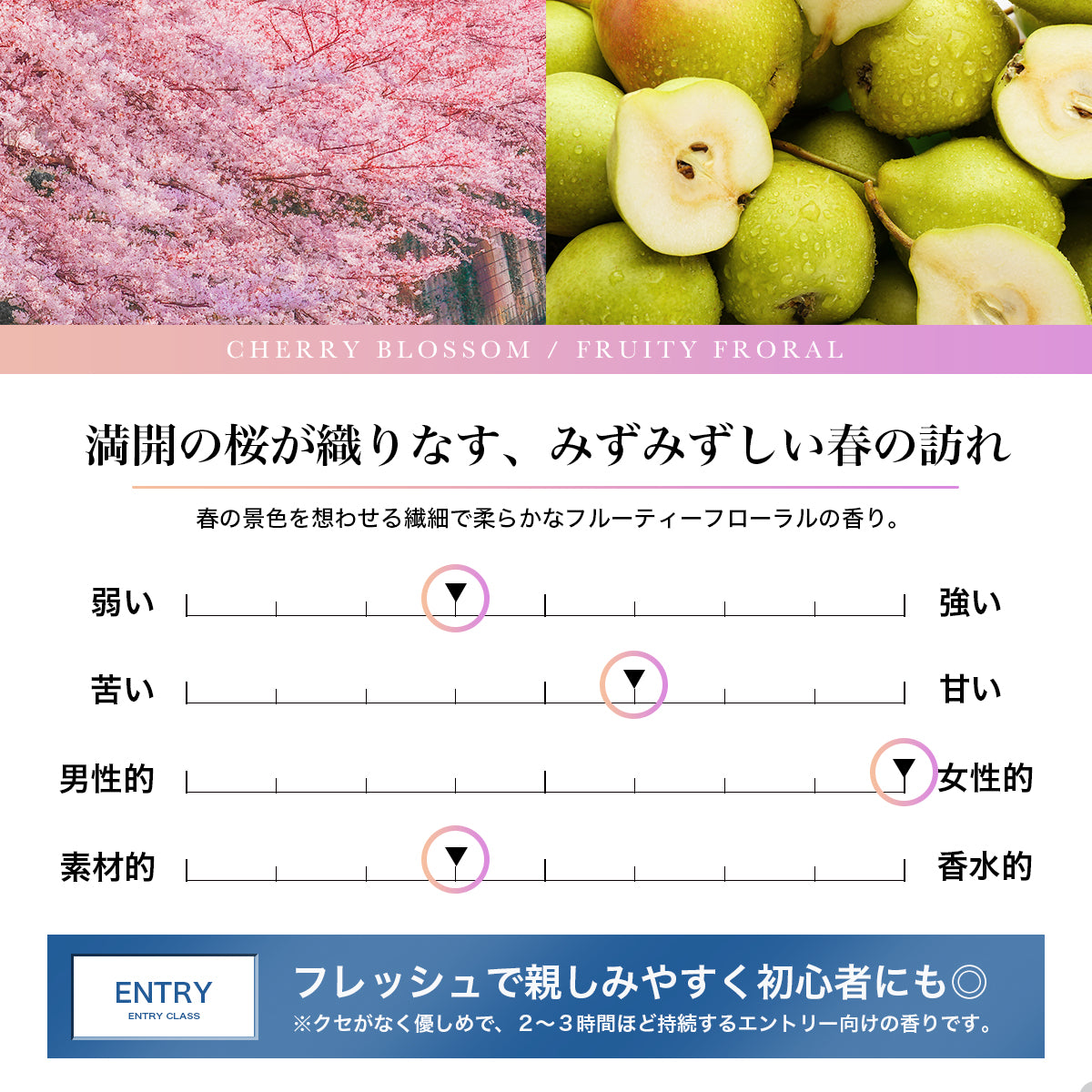 春季限定】NILE 香水 チェリーブロッサム フレッシュフローラル