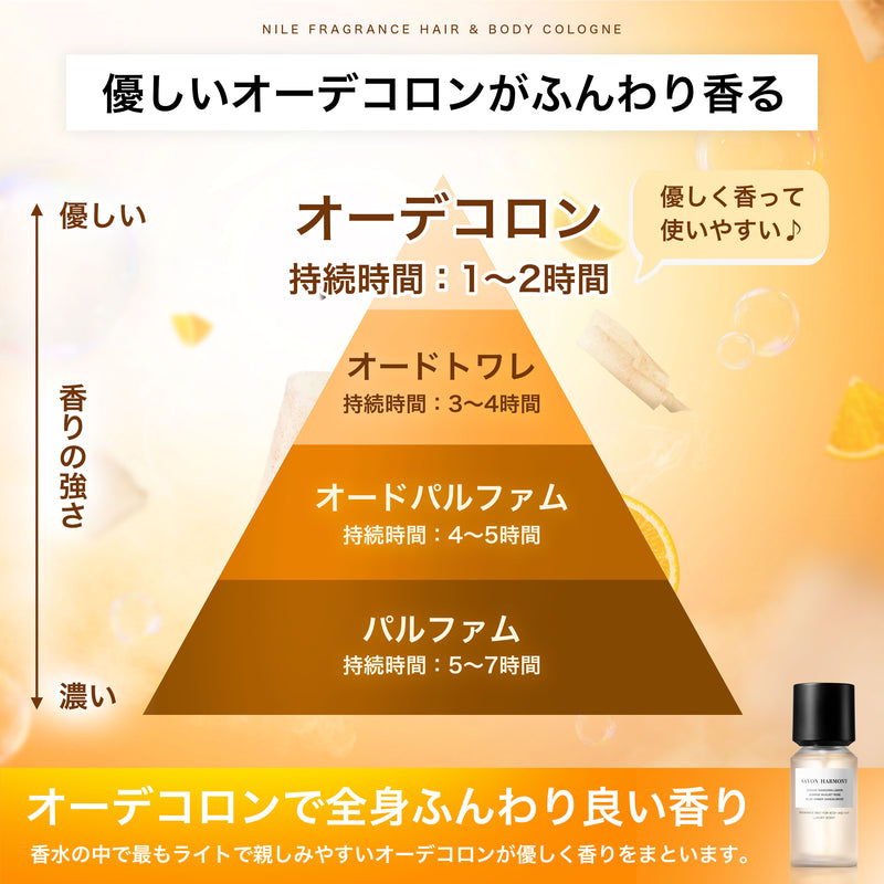 NILE 香水 サボンハーモニー サボンフローラル ヘア＆ボディコロン 80ml