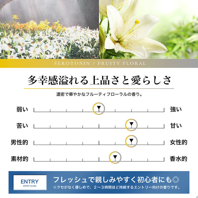 NILE 香水 セロトニン ホワイトフローラル レディース オードトワレ