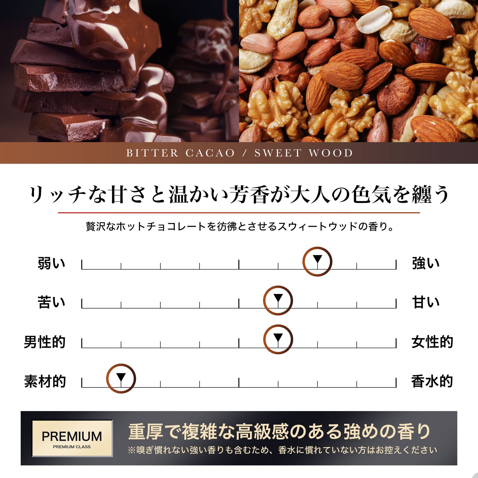 冬季限定】NILE 香水 ビターカカオ スウィートウッド レディース
