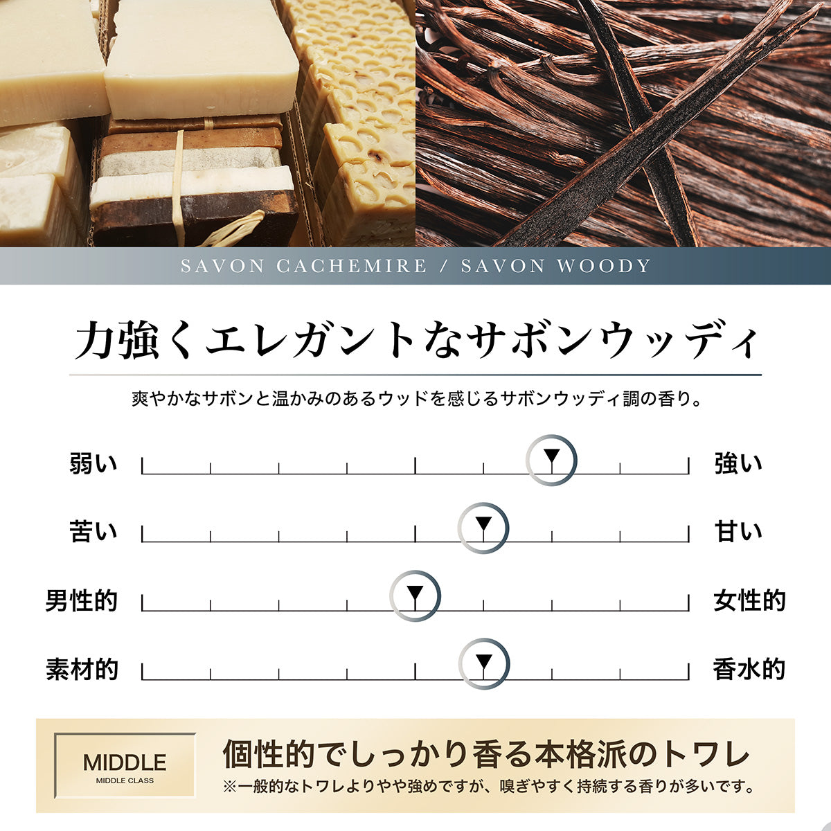 NILE 香水 サボンカシミア 石鹸 サボンウッド メンズ オードトワレ