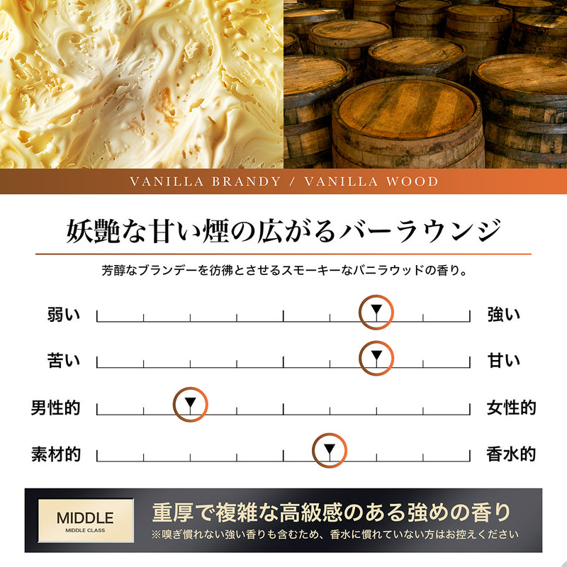 NILE 香水 バニラブランデー スモークバニラ メンズ オードトワレ 50ml