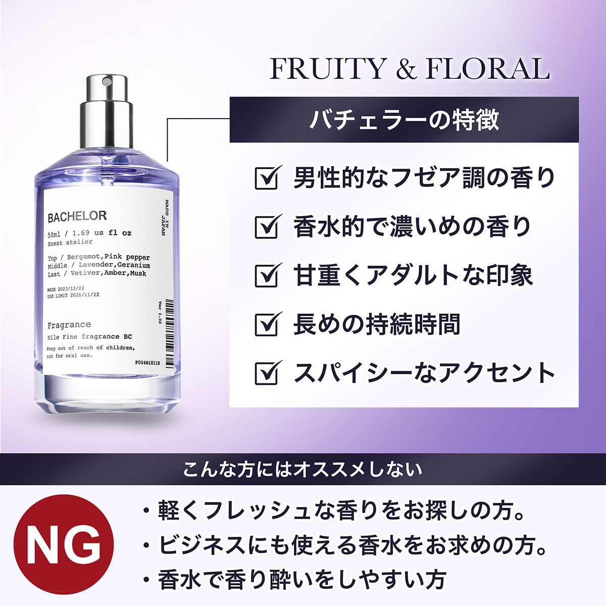 【新品未使用】NILE ファインフレグランス abba3d225de2e80a4eb76e3349e9aa