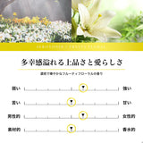 NILE 香水 セロトニン ホワイトフローラル ヘア＆ボディコロン 80ml