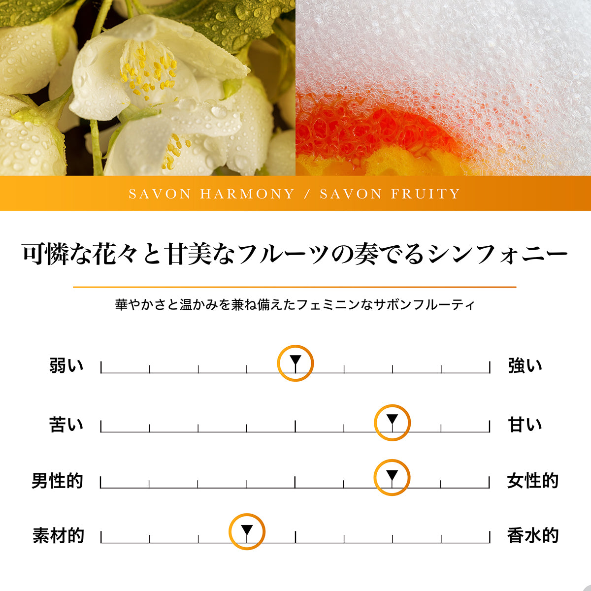 NILE 香水 サボンハーモニー サボンフローラル ヘア＆ボディコロン