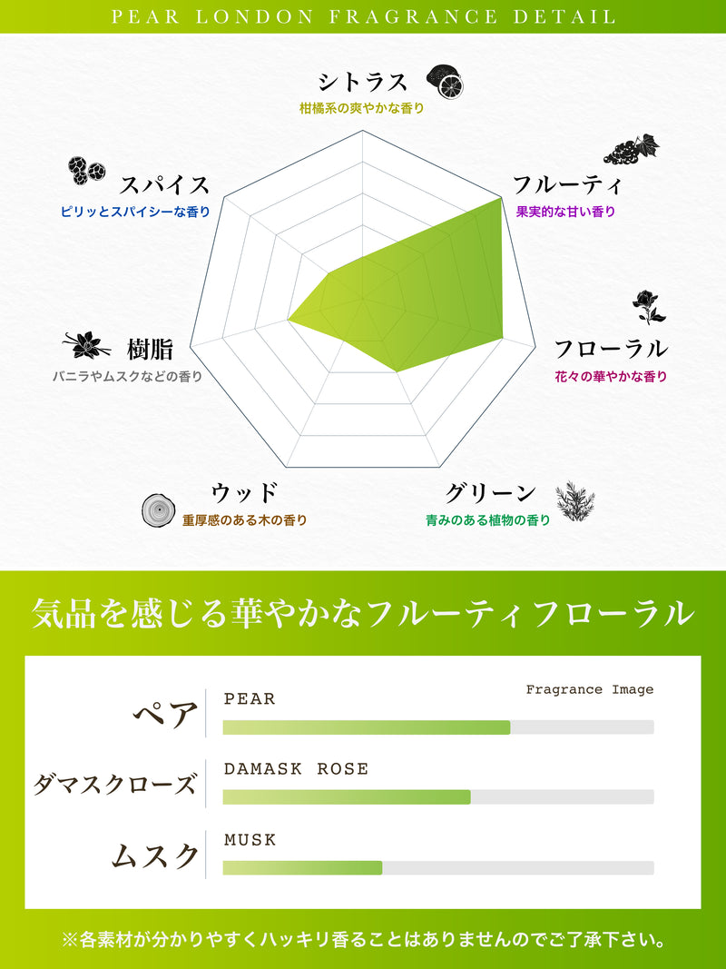 NILE 香水 ペアーロンドン フルーティフローラル ヘア＆ボディコロン 80ml