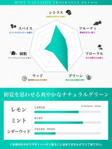 【夏季限定】NILE 香水 ミントバケーション メンズ レディース ヘア＆ボディミスト 80ml