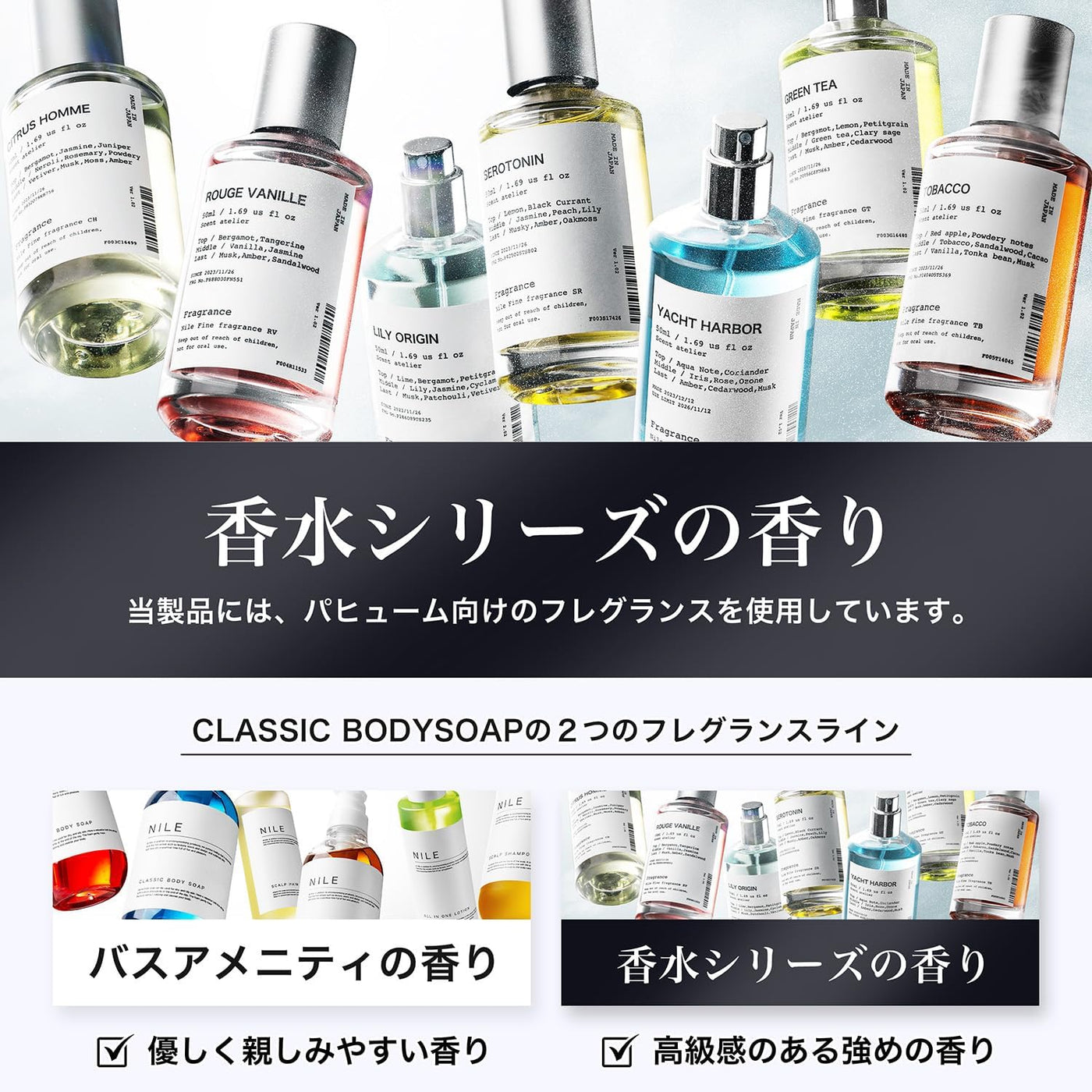 NILE クラシックボディーソープ 400ml (サボンカシミアの香り) – Nile