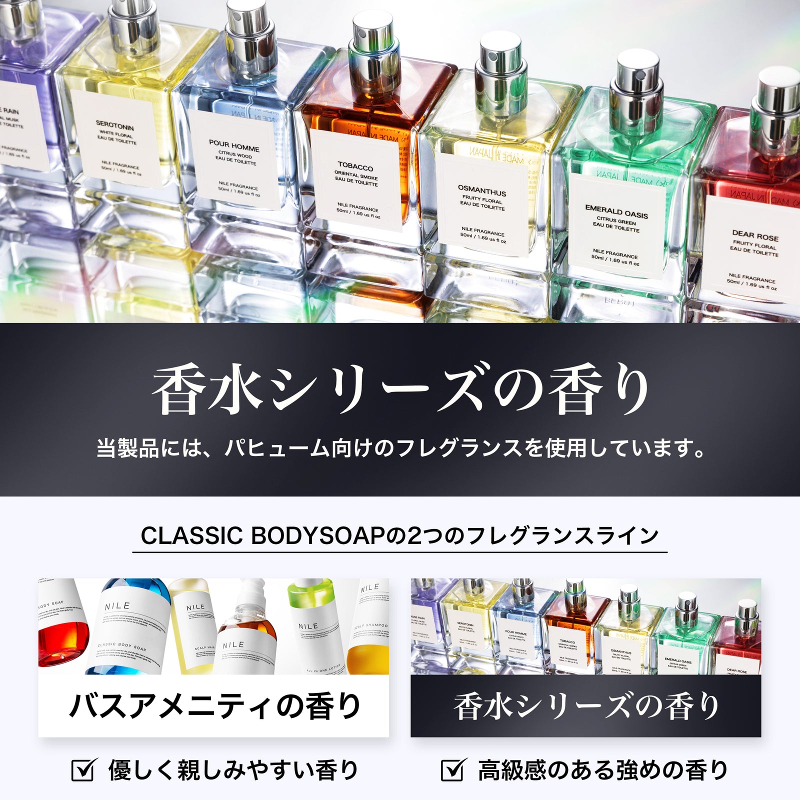 NILE クラシックボディーソープ 400ml (サボンドリリーの香り) – Nile