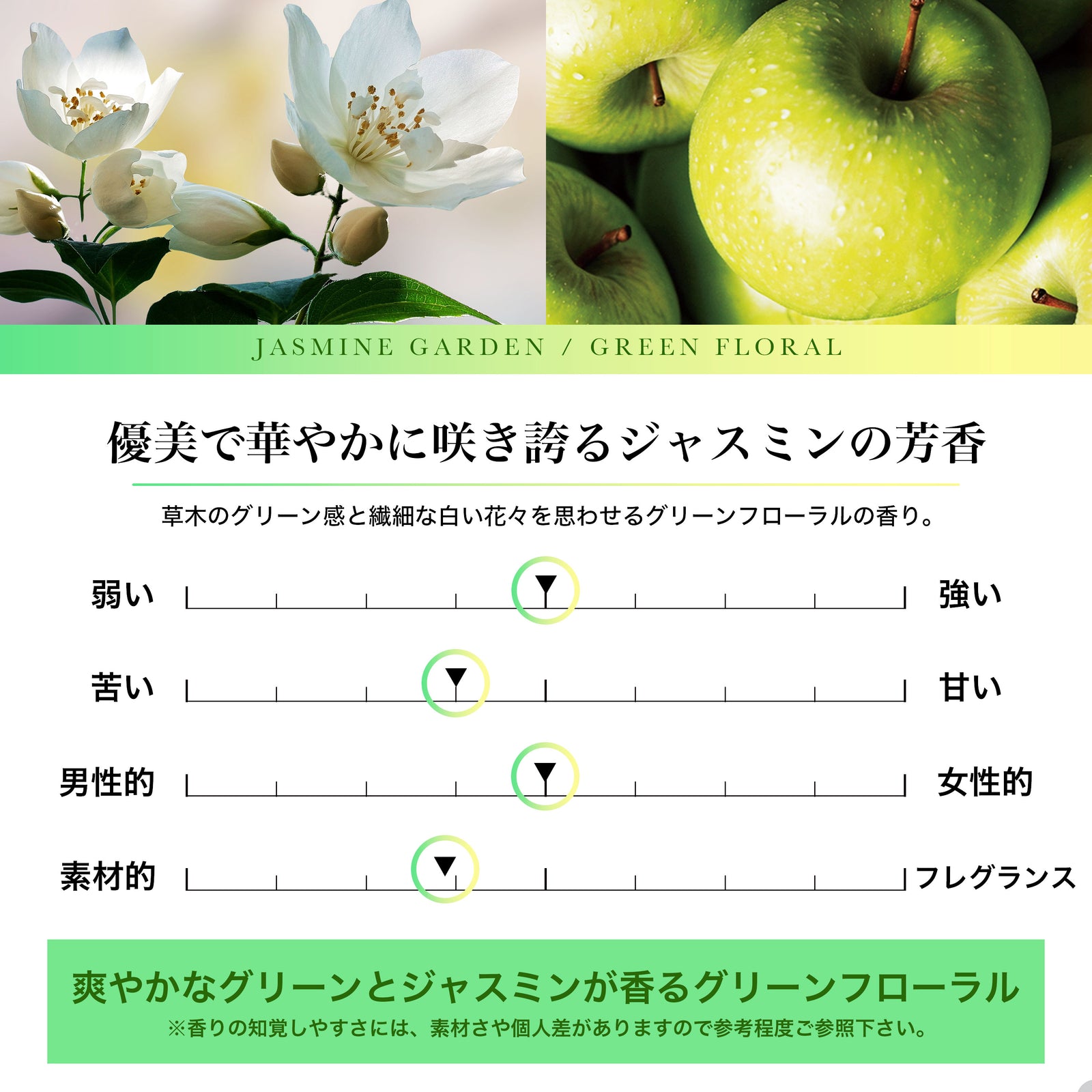 NILE リードディフューザー グリーンフローラル ジャスミンガーデンの