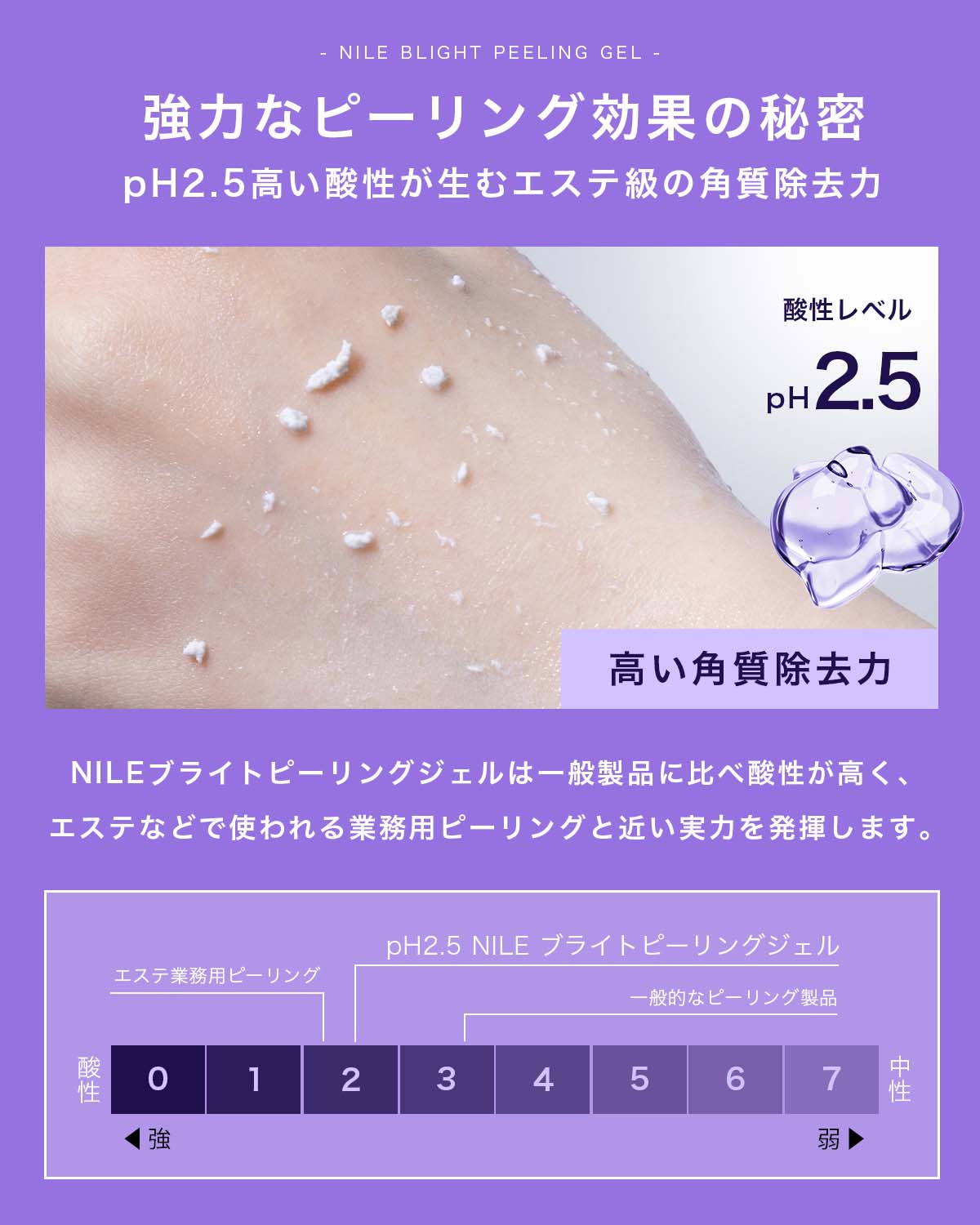 NILE ピーリングジェル 角質取り 顔 メンズレディース150g – Nile official